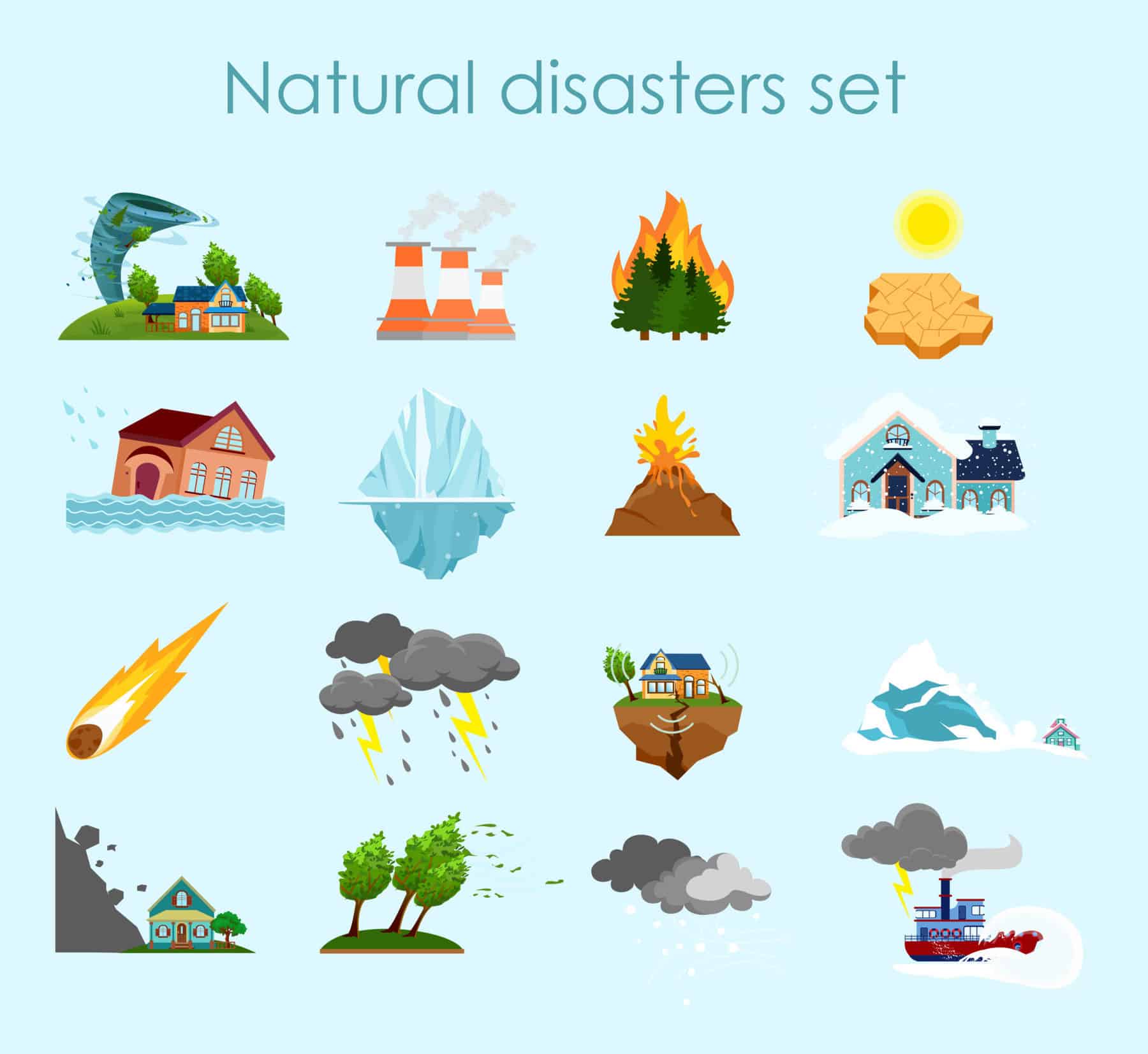 Types Of Natural Disasters List